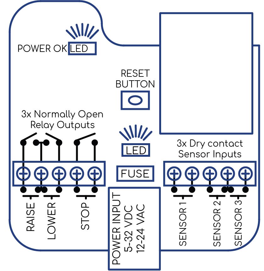 Lift Mate Smart Boat Lift Controller Kit